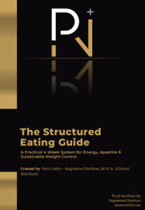 PLuS Nutrition. Registered Dietitian. Sports Nutrition Expert. Professional Online services. Structured eating guide, example photos.